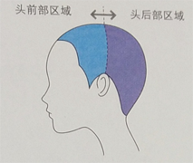 北京美发培训学校