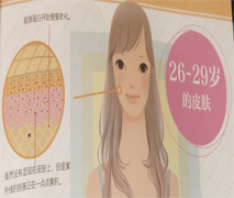 北京美容培训